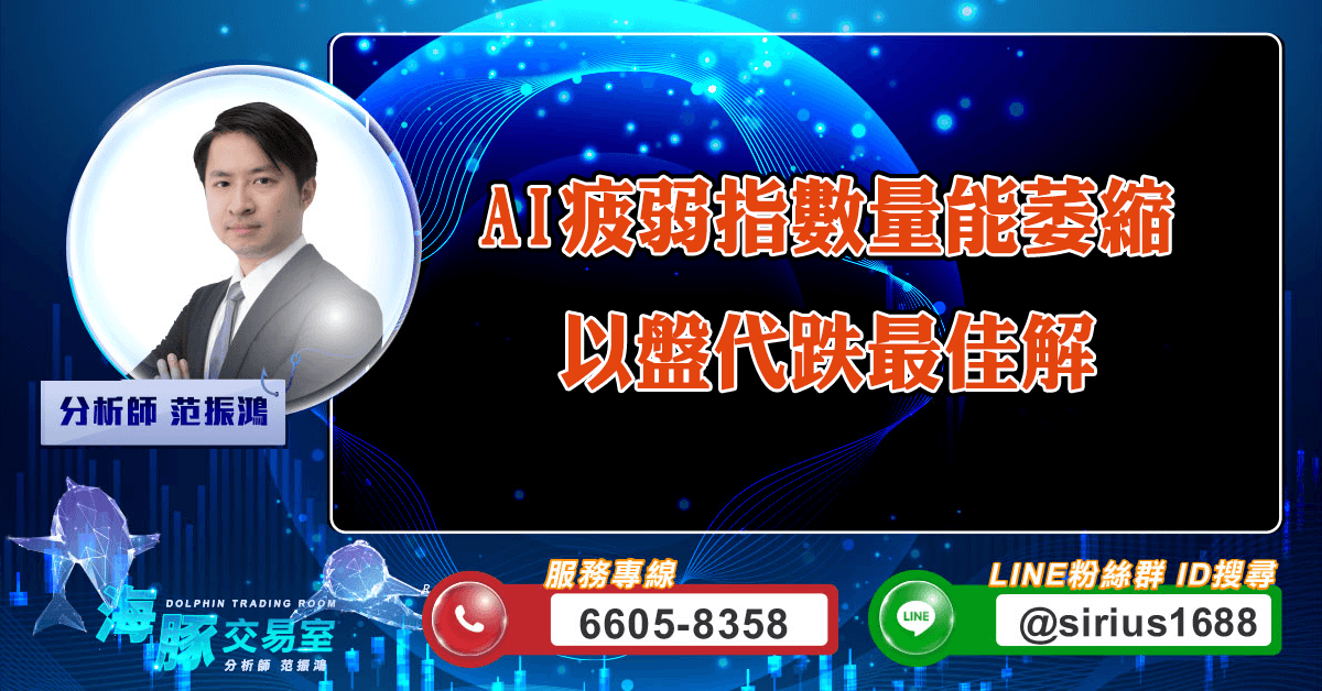 AI疲弱指數量能萎縮,以盤代跌最佳解 (圖)