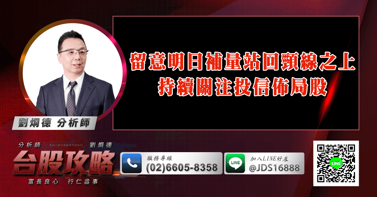 留意明日補量站回頸線之上 持續關注投信佈局股 (圖)