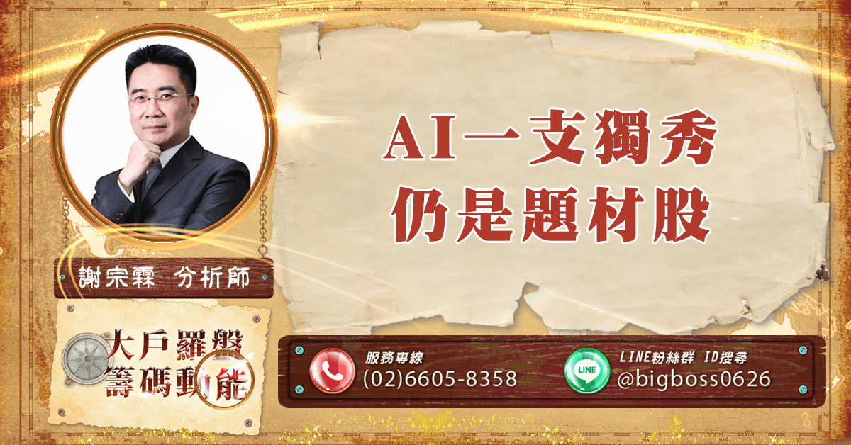 AI一支獨秀 仍是題材股 (圖)
