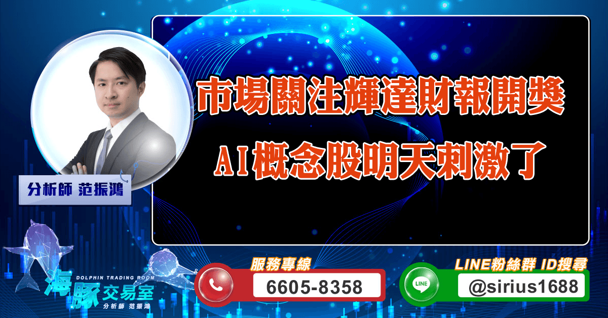 AI吸金,中小又軟 持續靜待輝達給方向 (圖)