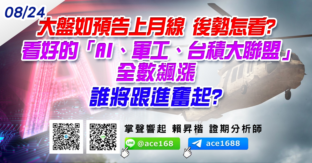 大盤如預告上月線 後勢怎看? 看好的「AI、軍工、台積大聯盟」全數飆漲 誰將接棒? (圖)