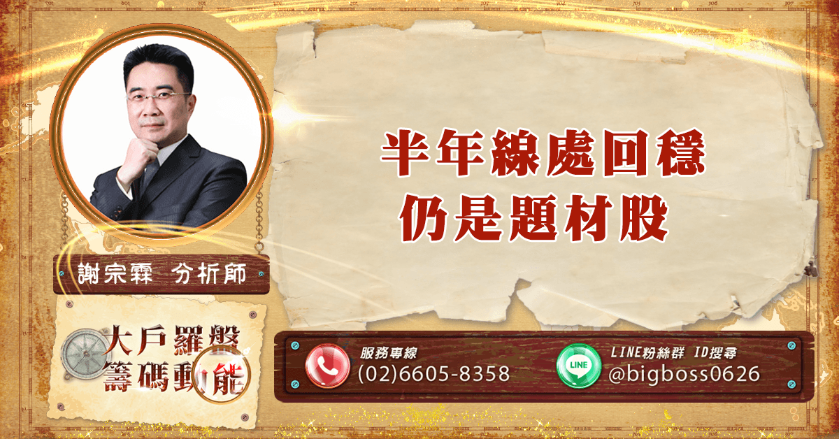 半年線處回穩 仍是題材股 (圖)