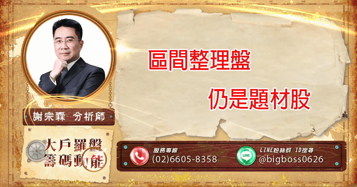 區間整理盤 仍是題材股 (圖)