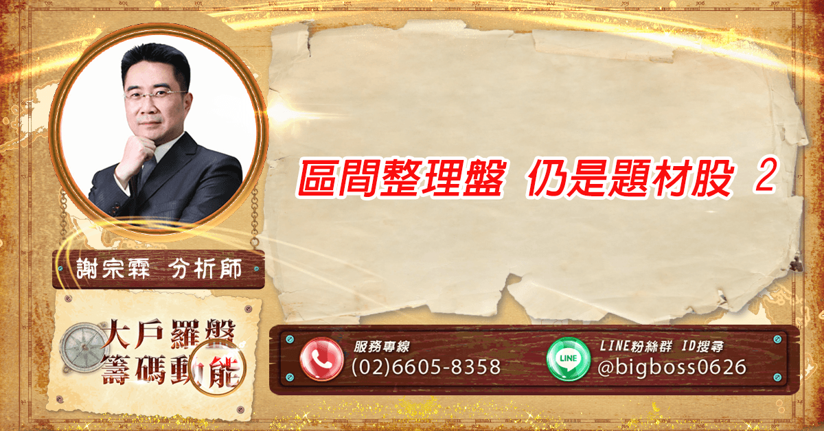 區間整理盤 仍是題材股2 (圖)