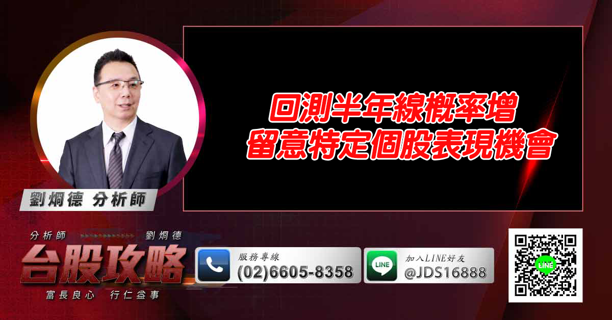 回測半年線概率增 留意特定個股表現機會 (圖)