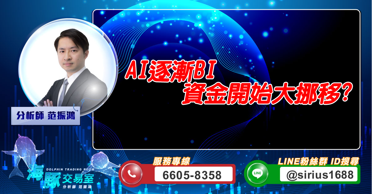 AI逐漸BI 資金開始大挪移? (圖)
