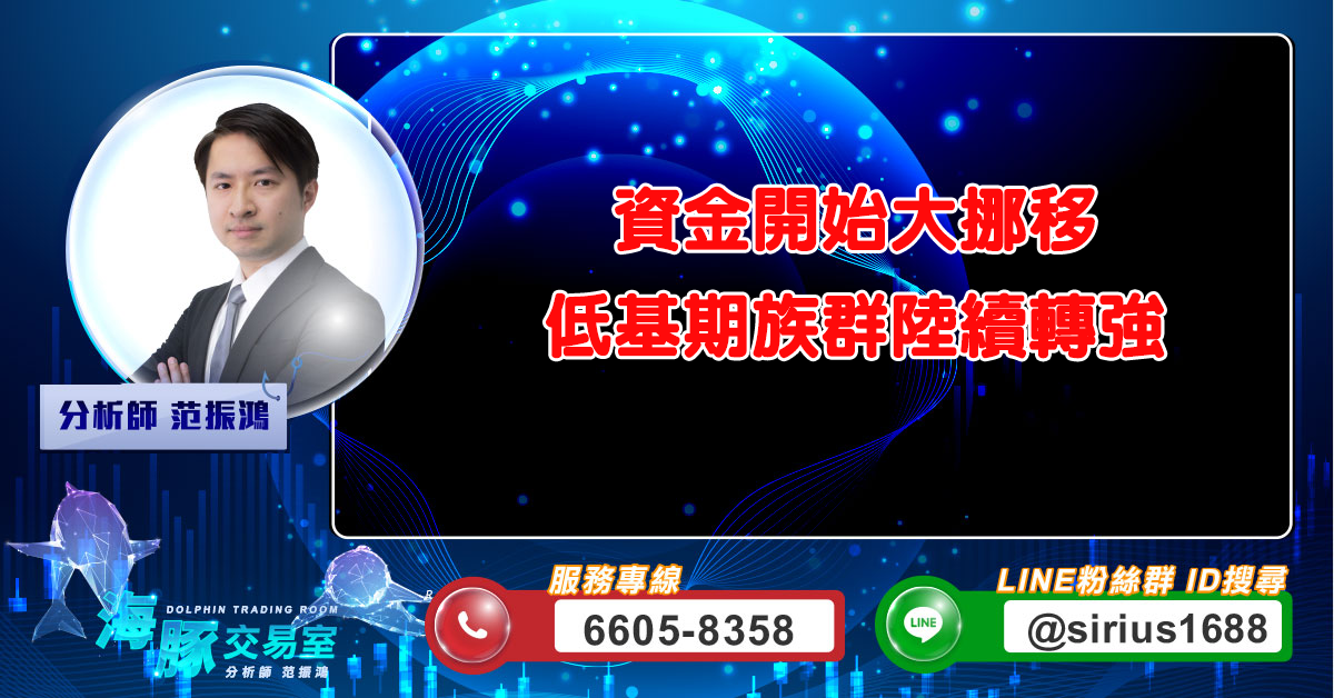 資金開始大挪移 低基期族群陸續轉強 (圖)