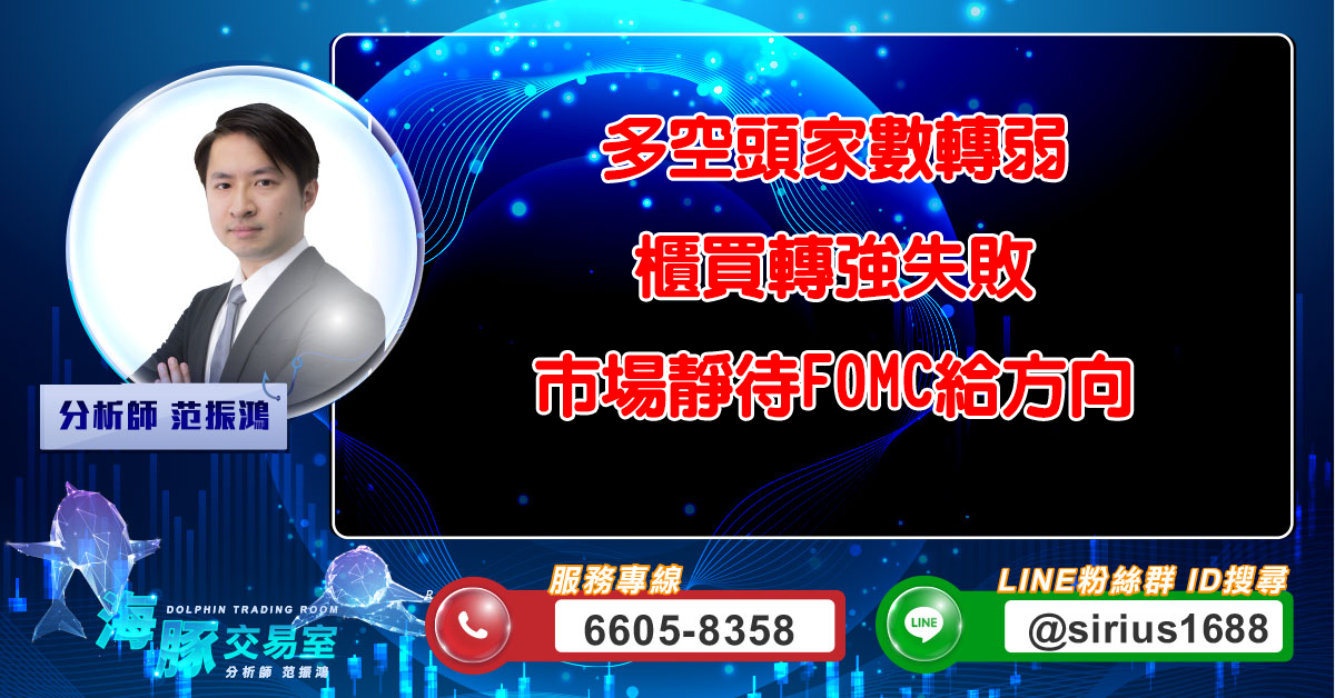 多空頭家數轉弱,櫃買轉強失敗 市場靜待FOMC給方向 (圖)
