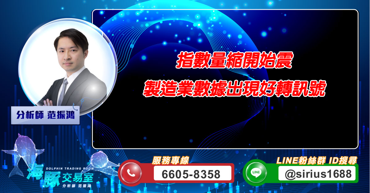 指數量縮開始震 製造業數據出現好轉訊號 (圖)