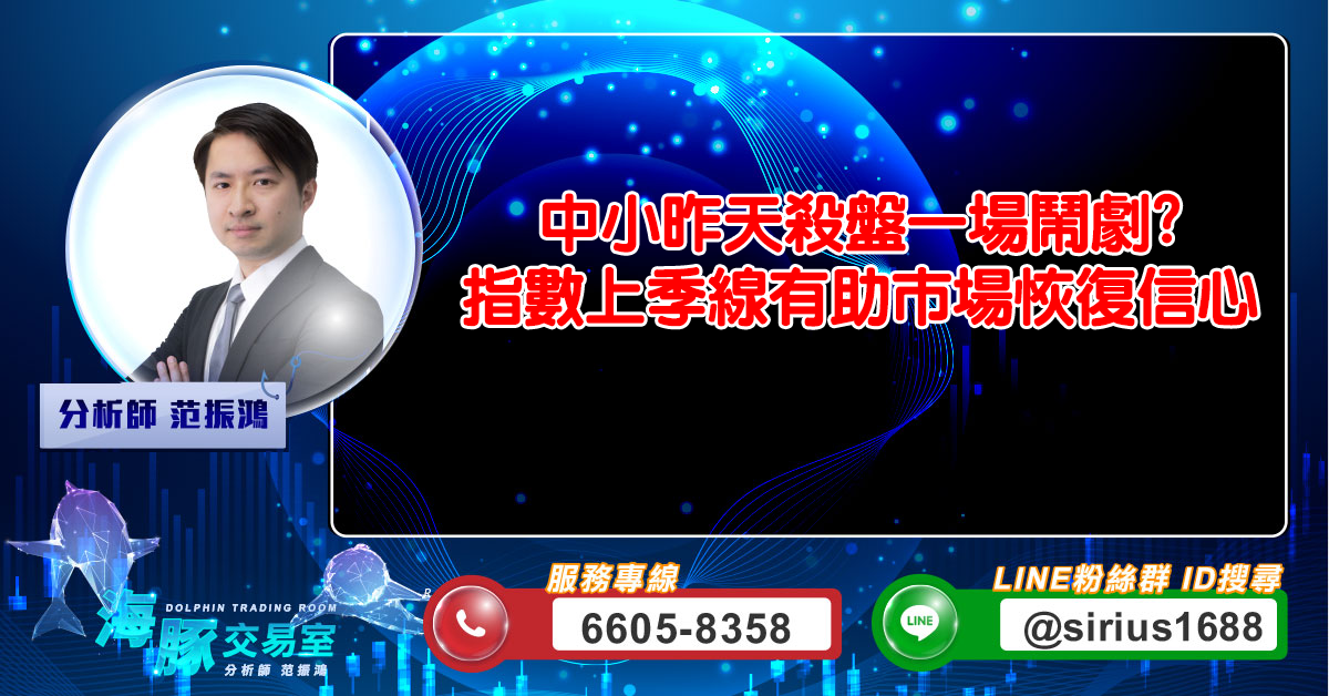 中小昨天殺盤一場鬧劇? 指數上季線有助市場恢復信心 (圖)