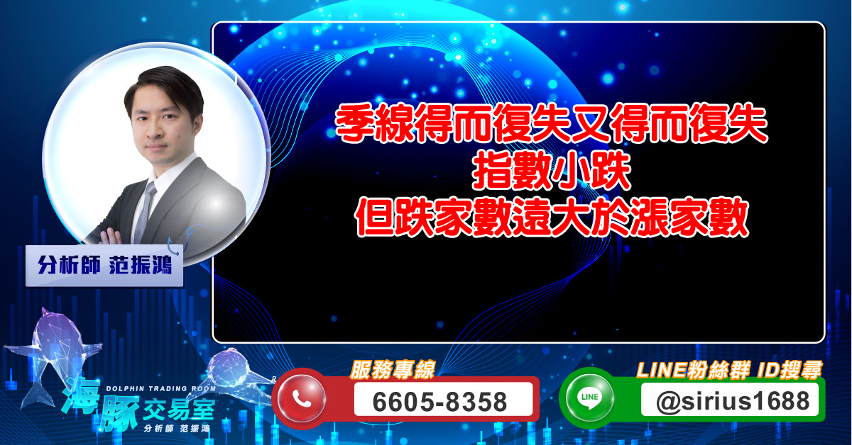 季線得而復失又得而復失 指數小跌，但跌家數遠大於漲家數 (圖)