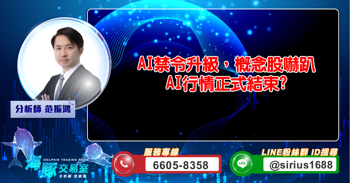AI禁令升級,概念股嚇趴 AI行情正式結束? (圖)