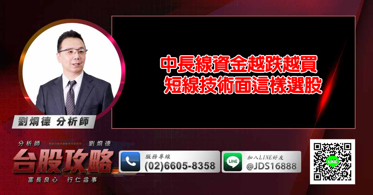 中長線資金越跌越買 短線技術面這樣選股 (圖)