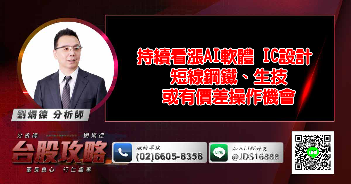 持續看漲AI軟體 IC設計 短線鋼鐵、生技或有價差操作機會 (圖)