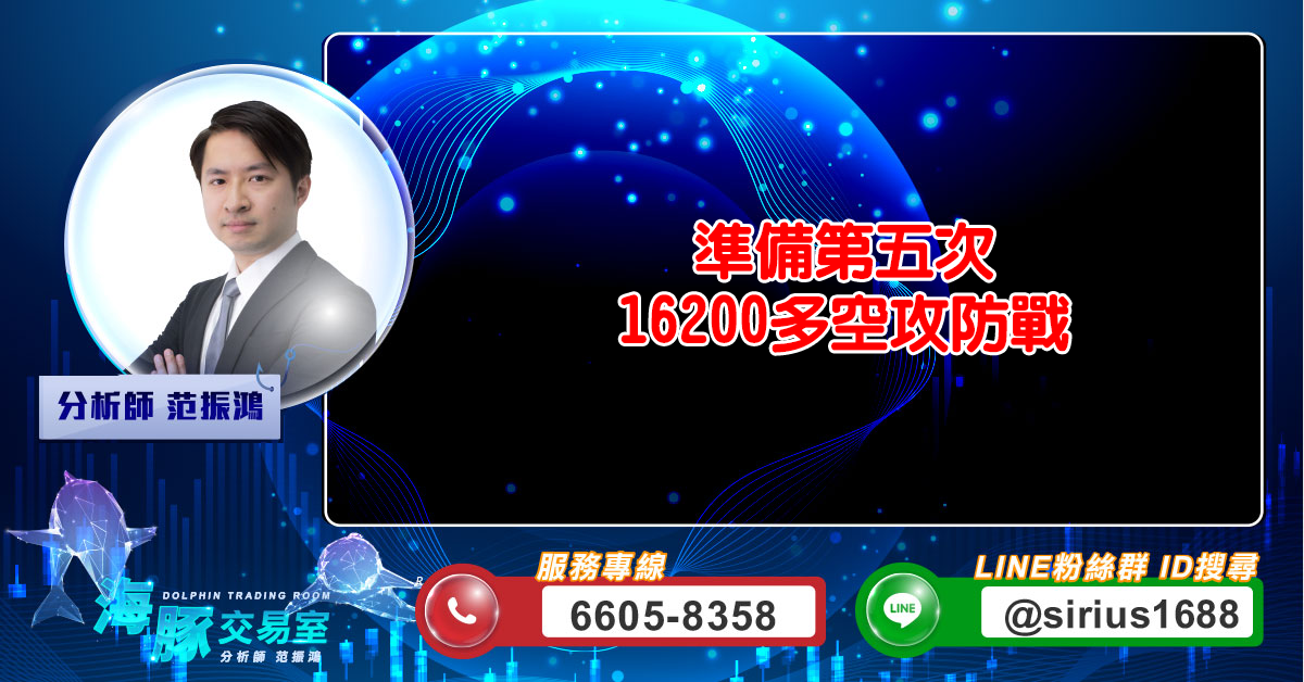 準備第五次16200多空攻防戰 (圖)