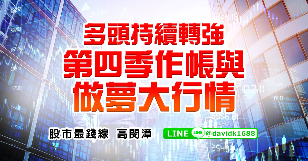多頭持續轉強，第四季作帳與做夢大行情