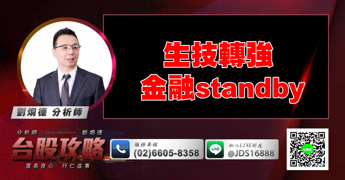 生技轉強 金融standby (圖)