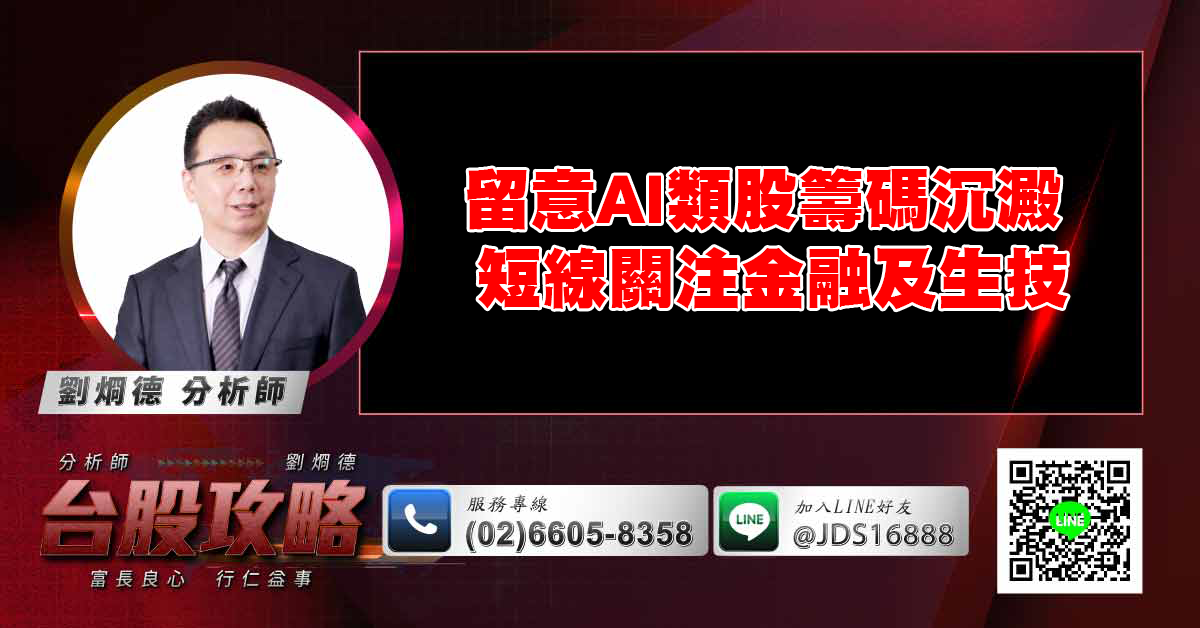 留意AI類股籌碼沉澱 短線關注金融及生技 (圖)