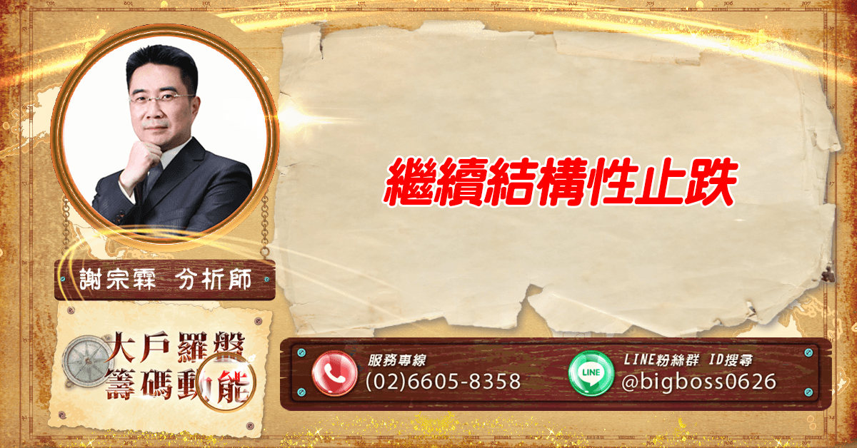 繼續結構性止跌 (圖)