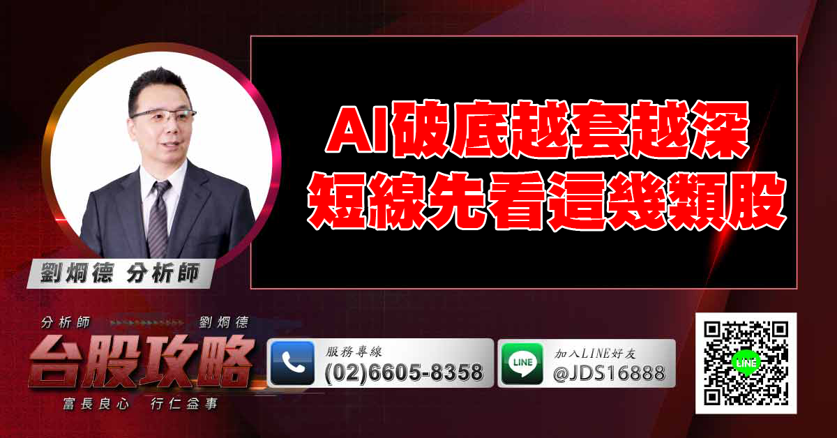 AI破底越套越深 短線先看這幾類股 (圖)