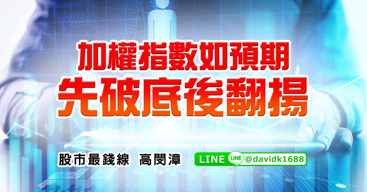 加權指數如預期，先破底後翻揚