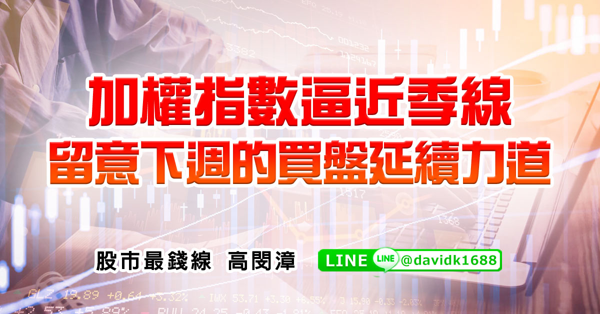 加權指數逼近季線，留意下週的買盤延續力道