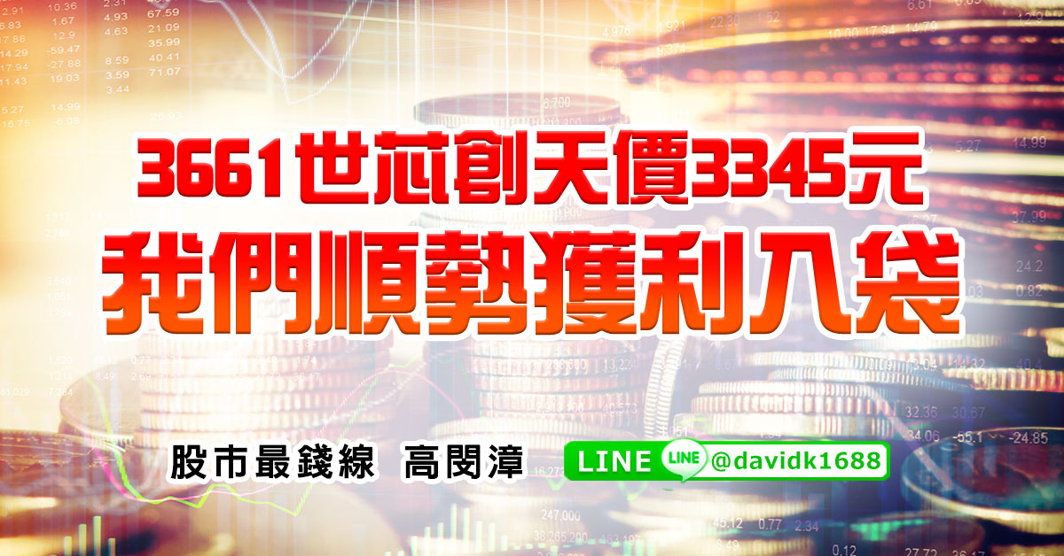 3661世芯創天價3345元，我們順勢獲利入袋