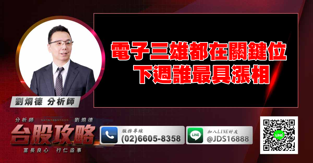 電子三雄都在關鍵位 下週誰最具漲相 (圖)