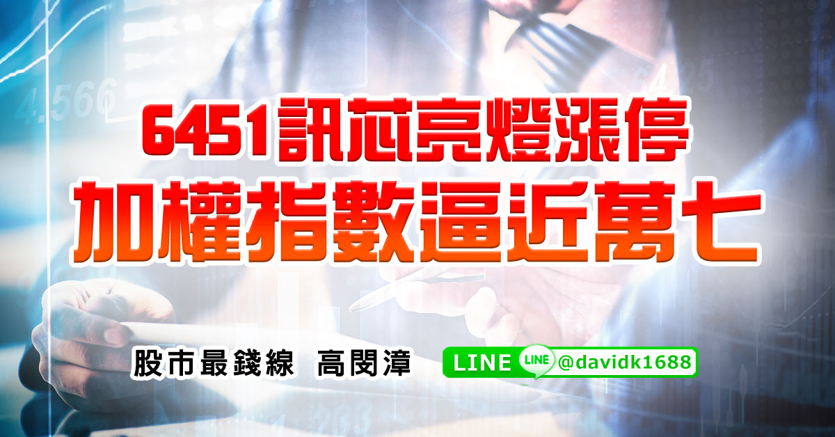 6451訊芯亮燈漲停，加權指數逼近萬七