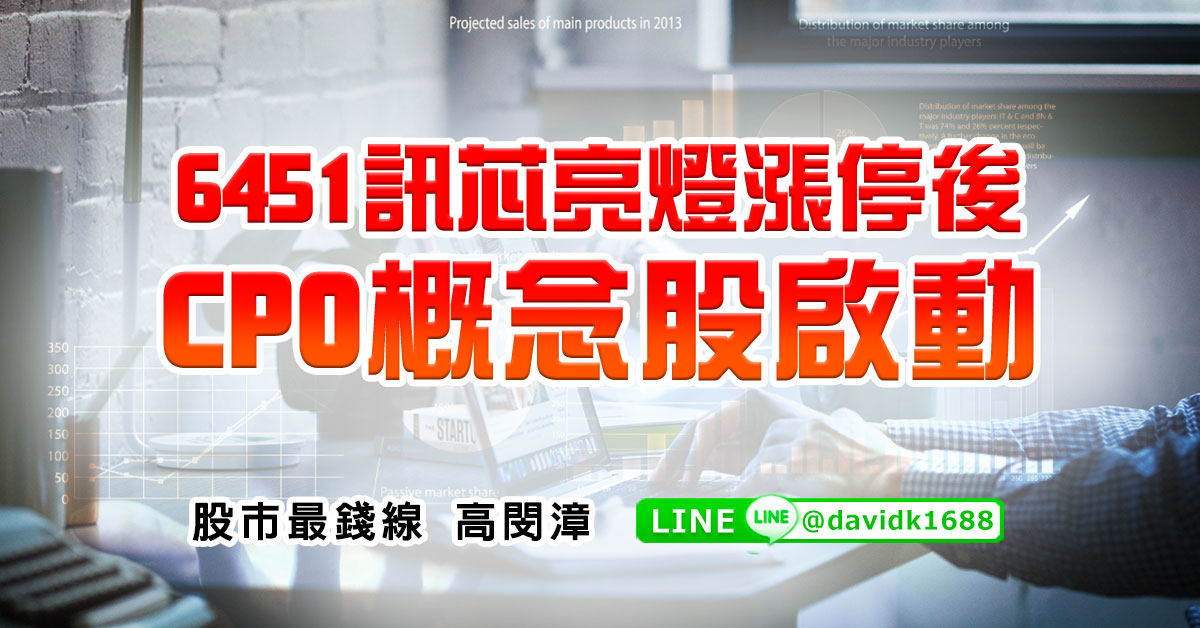 6451訊芯亮燈漲停後，CPO概念股啟動