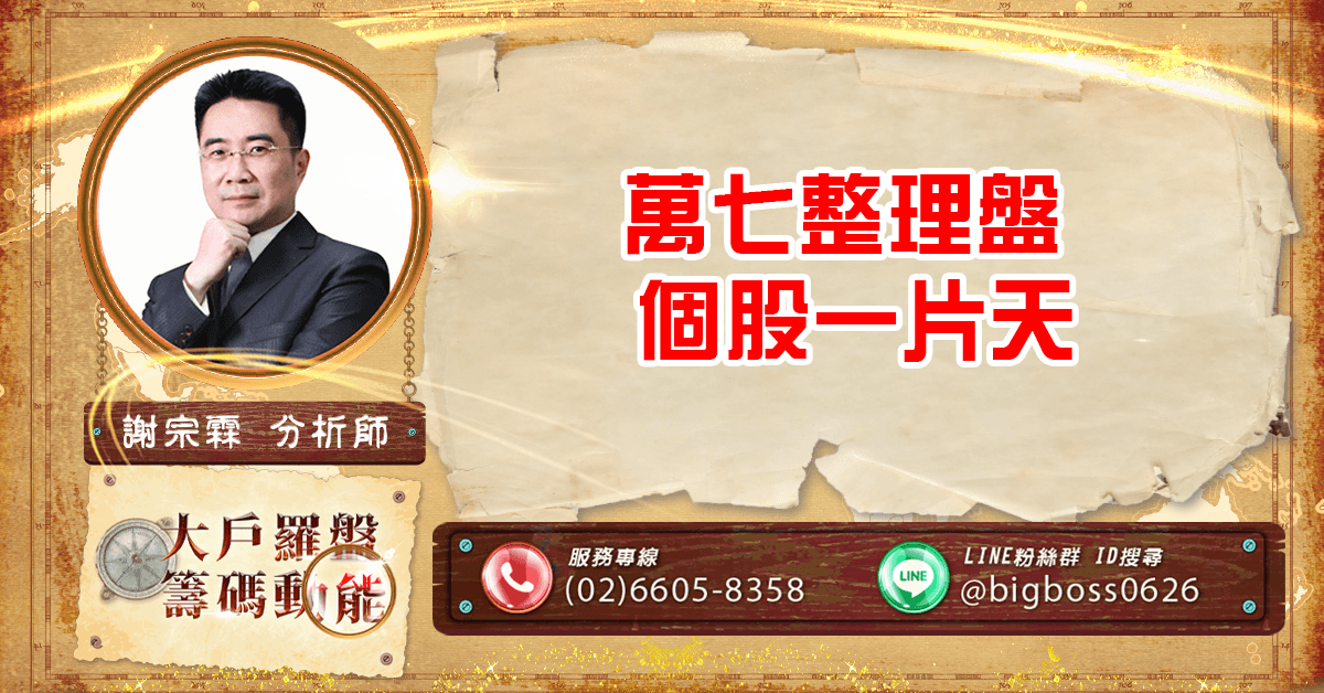 萬七整理盤 個股一片天 (圖)