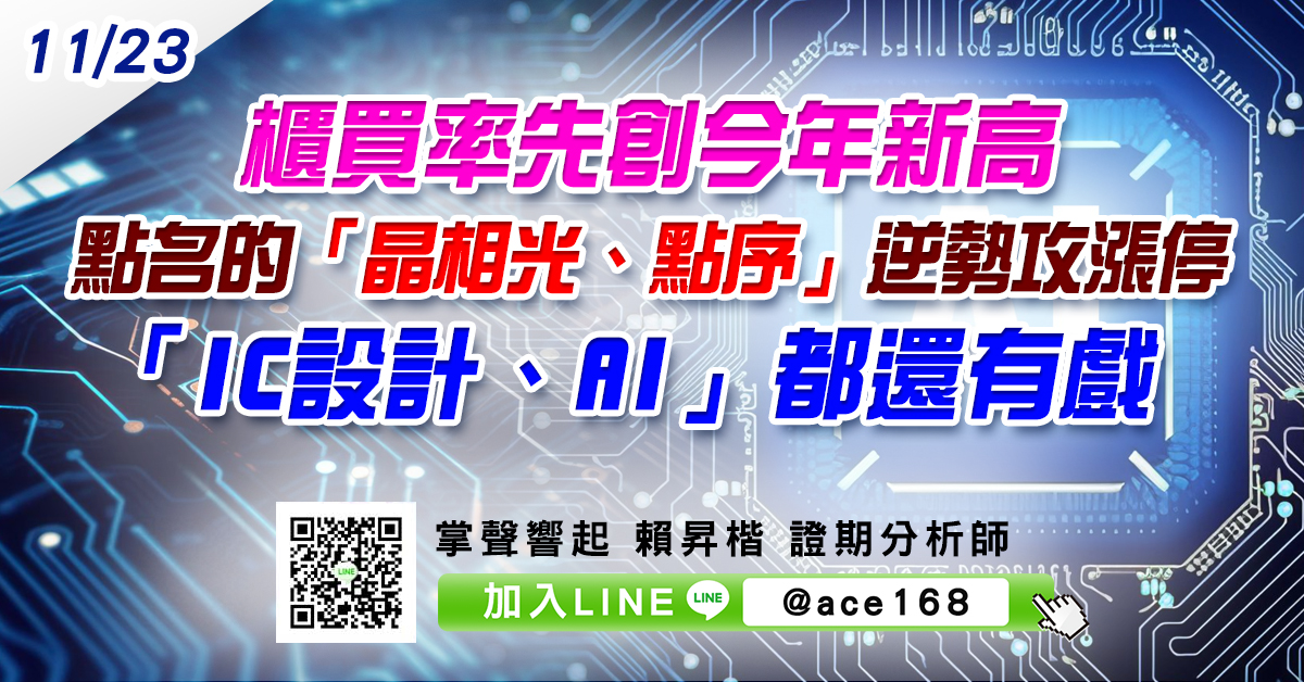 櫃買率先創今年新高 點名的「晶相光、點序」逆勢攻漲停 「IC設計、AI」都還有戲 (圖)