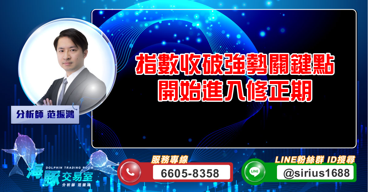 指數收破強勢關鍵點 開始進入修正期 (圖)