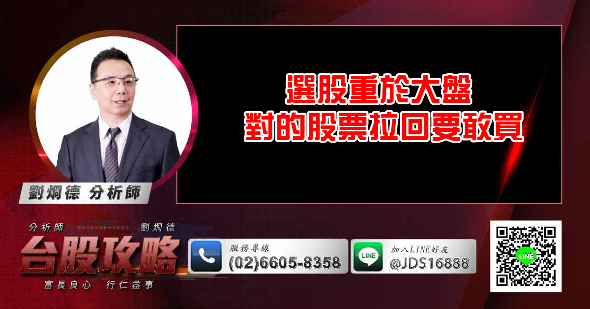 選股重於大盤 對的股票拉回要敢買 (圖)