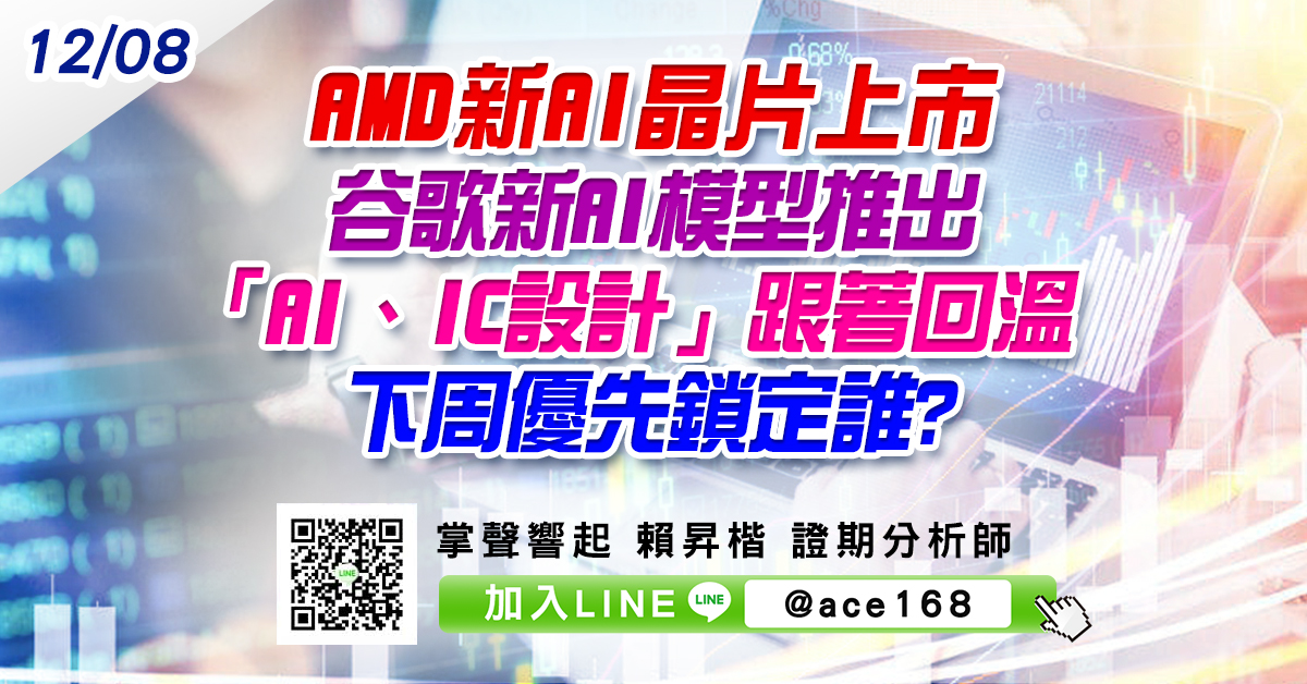 AMD新AI晶片上市 谷歌新AI模型推出 「AI、IC設計」跟著回溫 下周優先鎖定誰? (圖)