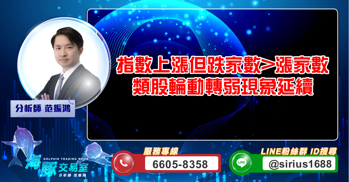 指數上漲但跌家數>漲家數 類股輪動轉弱現象延續 (圖)