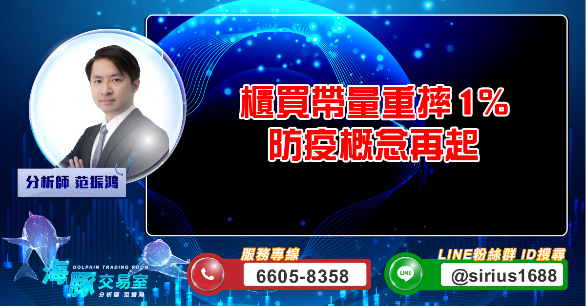 櫃買帶量重摔1% 防疫概念再起 (圖)