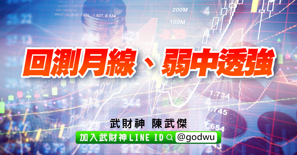 回測月線、弱中透強 (圖)