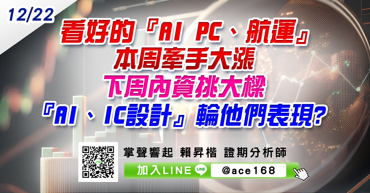 看好的『AI PC、航運』本周牽手大漲 下周內資挑大樑 『AI、IC設計』輪他們表現? (圖)