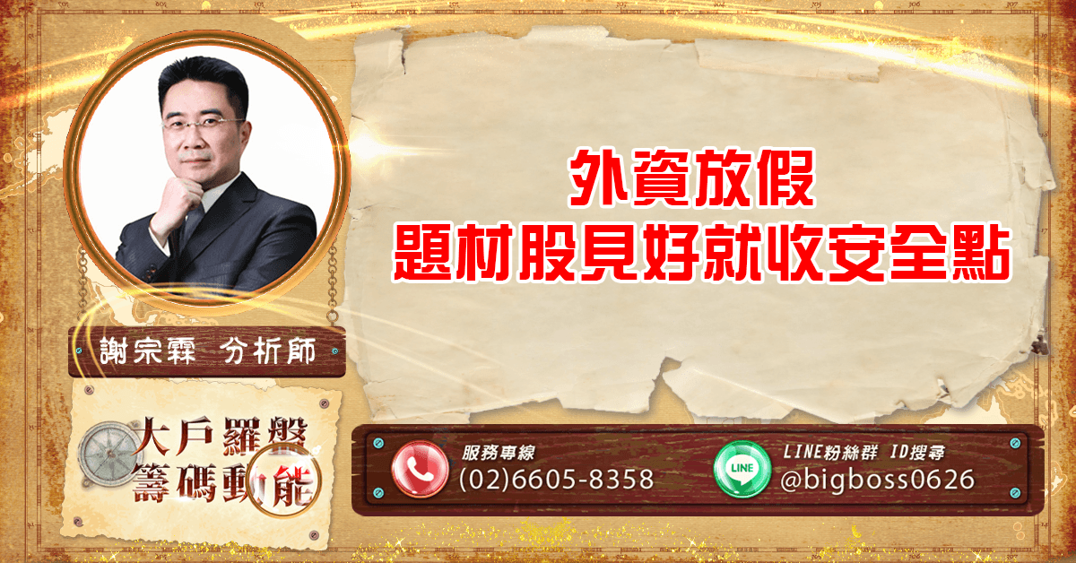 外資放假  題材股見好就收安全點 (圖)