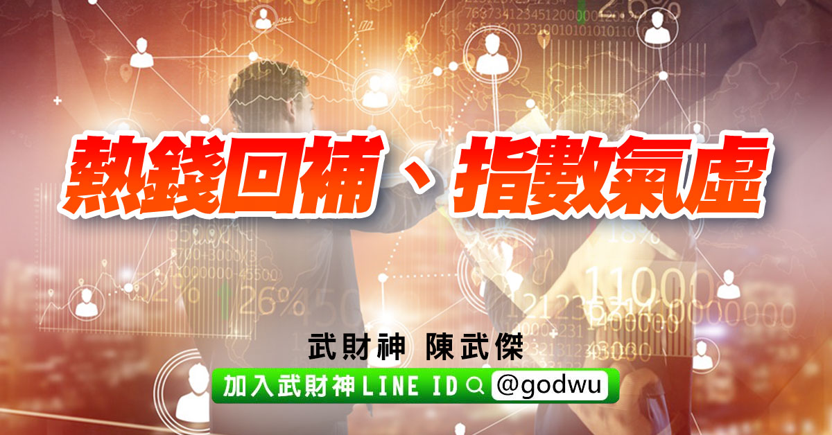 熱錢回補、指數氣虛 (圖)