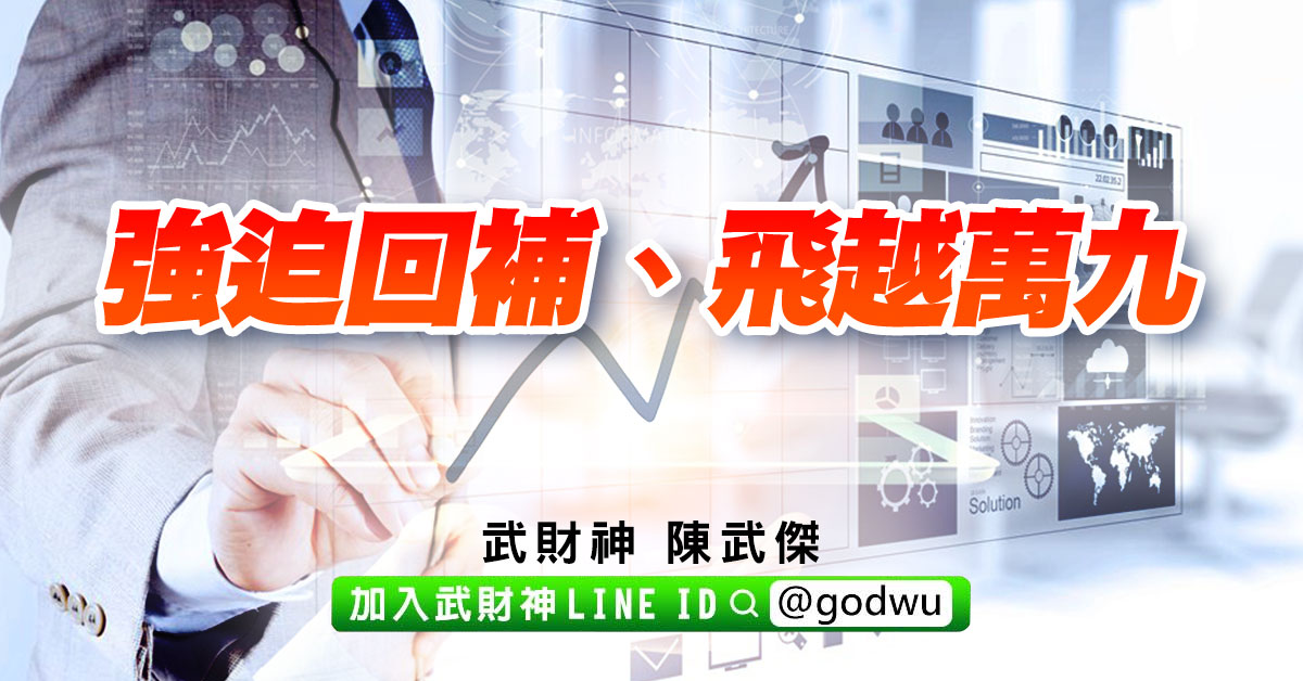 強迫回補、飛越萬九 (圖)