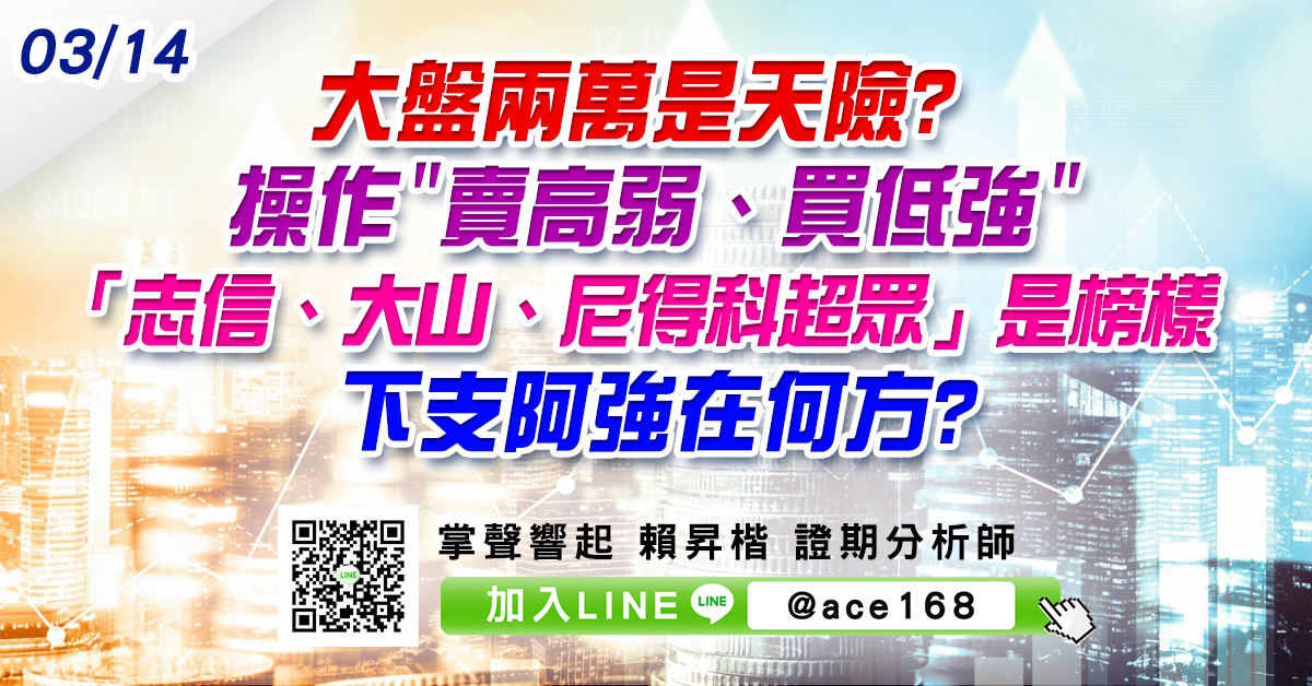 大盤兩萬是天險? 操作"賣高弱、買低強" 「志信、大山、尼得科超眾」是榜樣 下支阿強在何方? (圖)