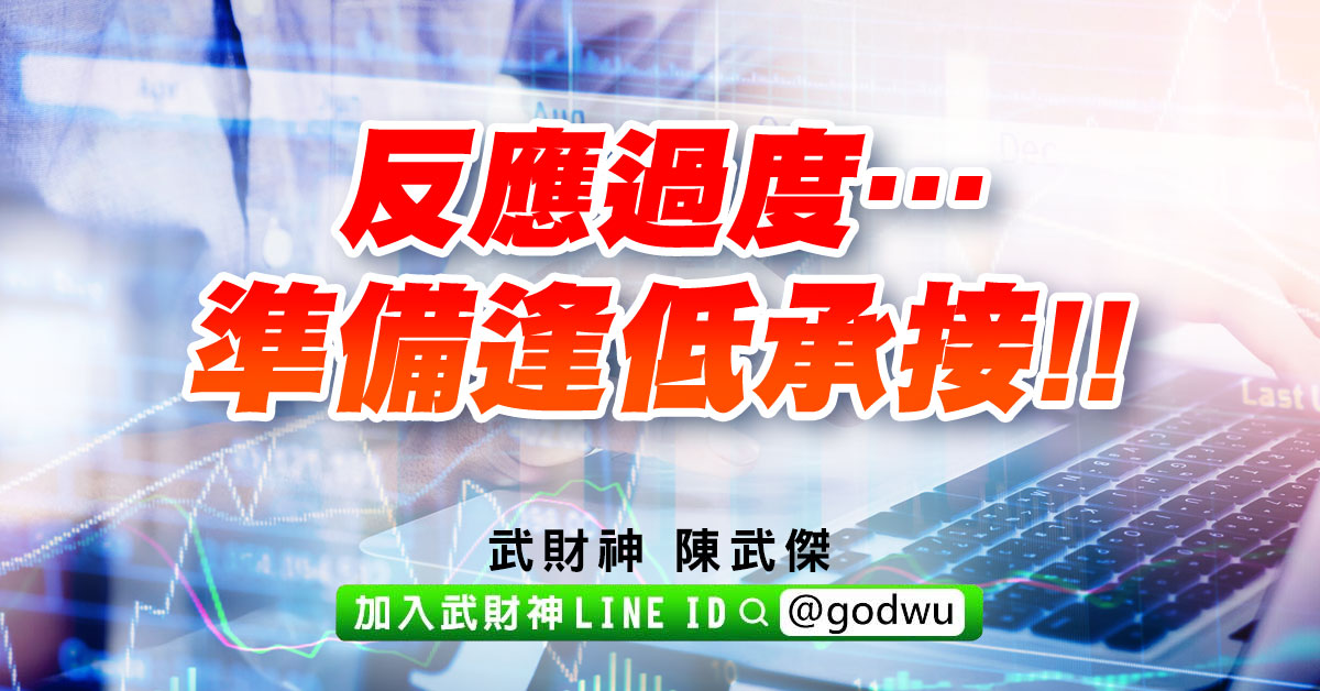 反應過度…準備逢低承接!! (圖)