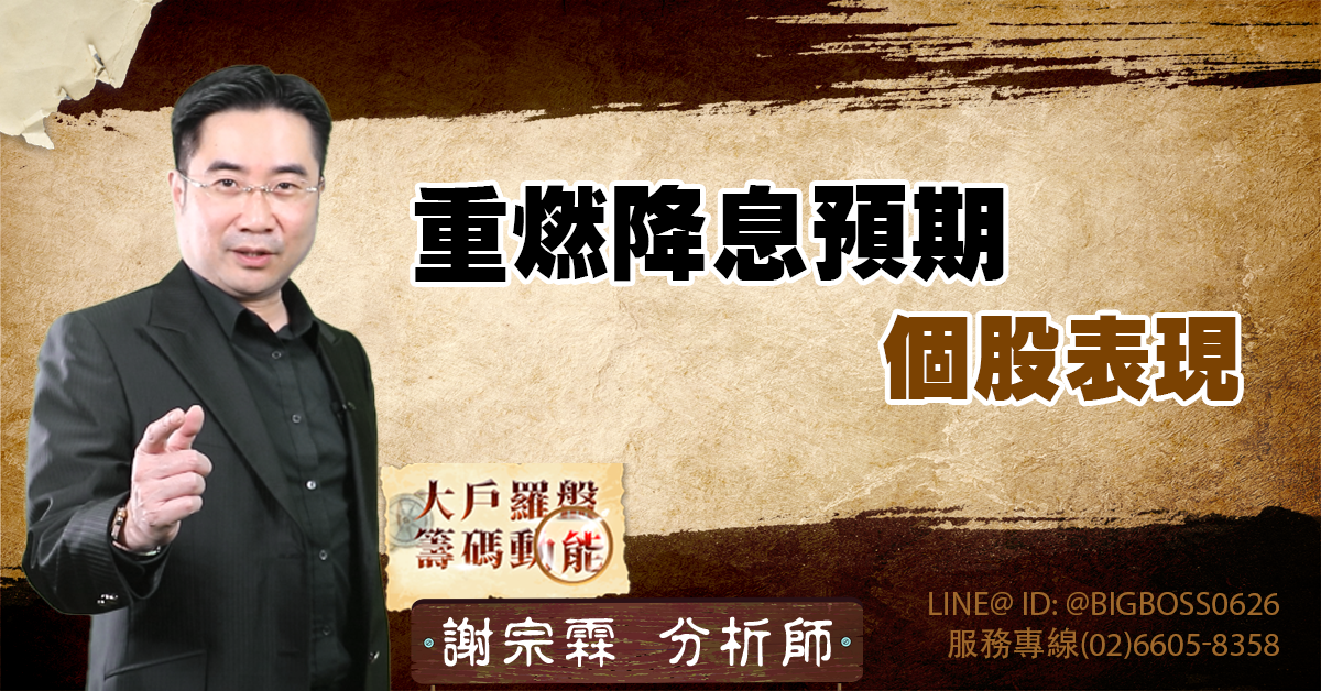 重燃降息預期 個股表現 (圖)