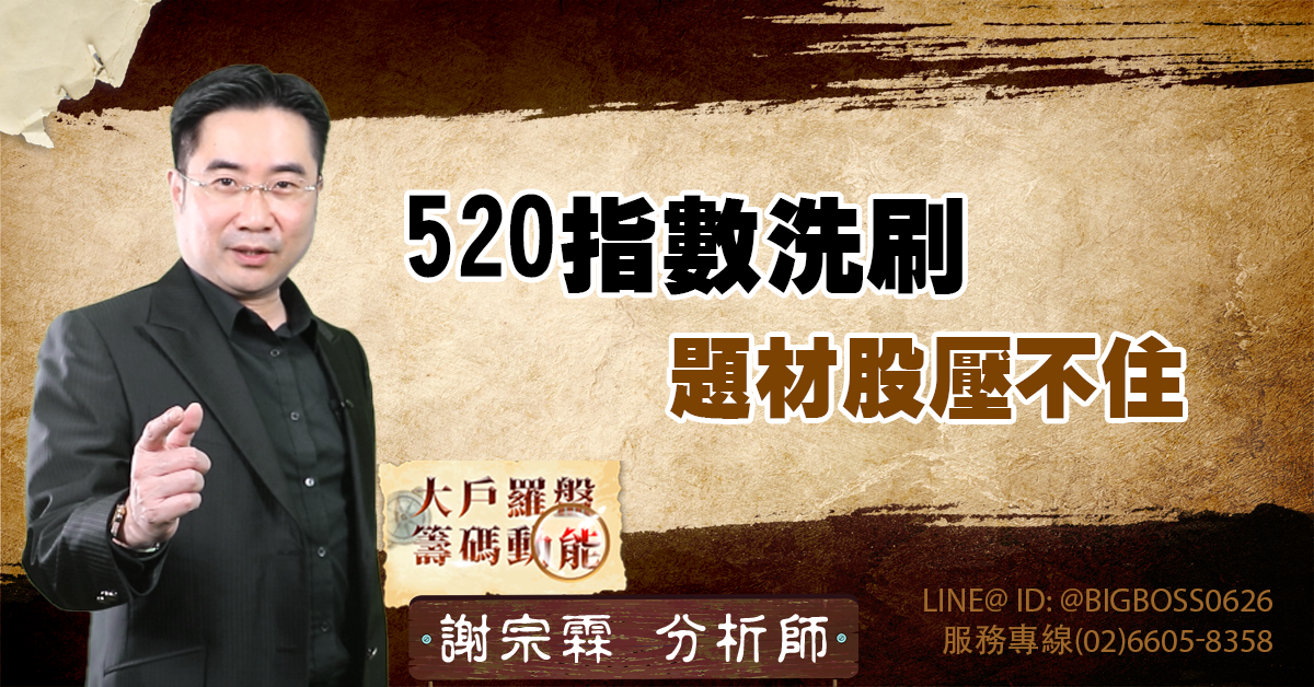 520指數洗刷 題材股壓不住 (圖)