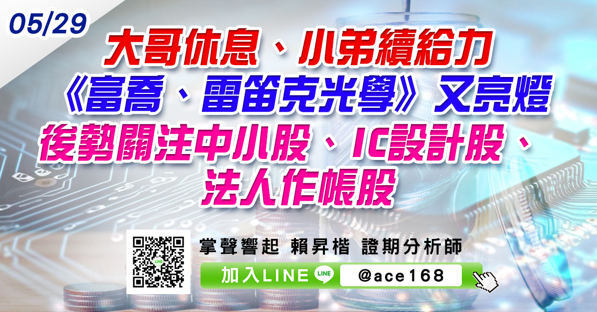 大哥休息、小弟續給力 《富喬、雷笛克光學》又亮燈 後勢關注中小股、IC設計股、法人作帳股 (圖)