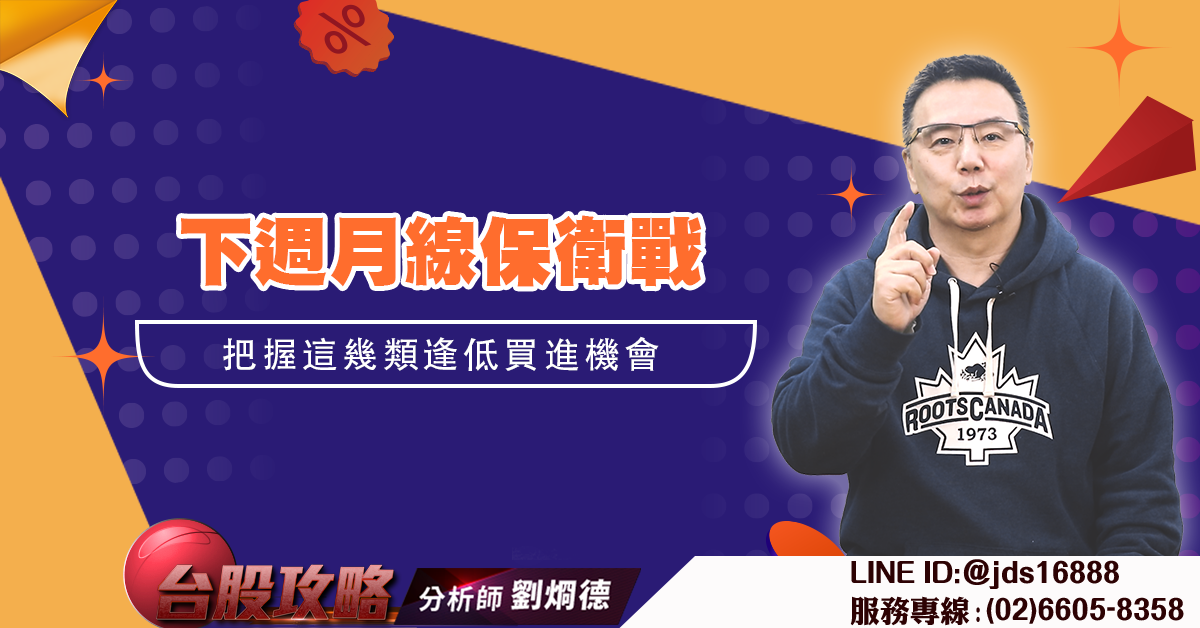 下週月線保衛戰 把握這幾類逢低買進機會 (圖)