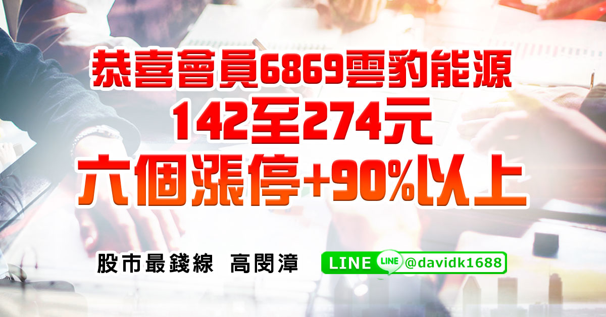 恭喜會員6869雲豹能源，142至274元，六個漲停+90%以上