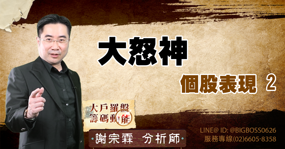 大怒神 個股表現2 (圖)